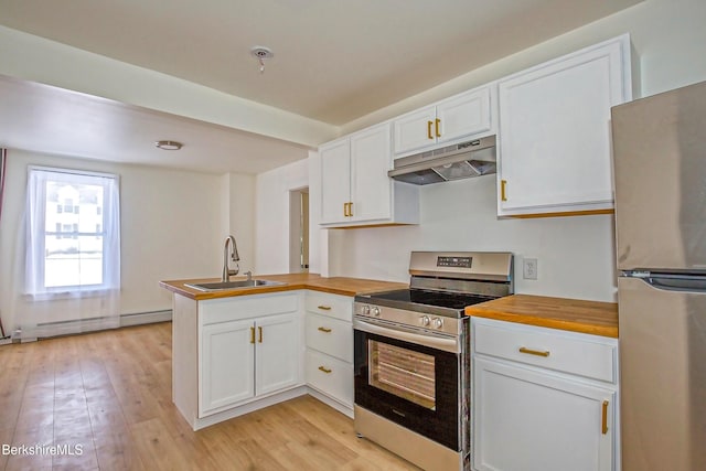 kitchen with kitchen peninsula, wood counters, stainless steel appliances, sink, and white cabinetry