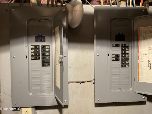 utility room with electric panel