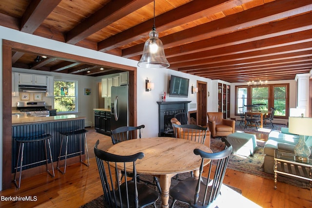 dining space featuring beam ceiling, wood-type flooring, and wood ceiling