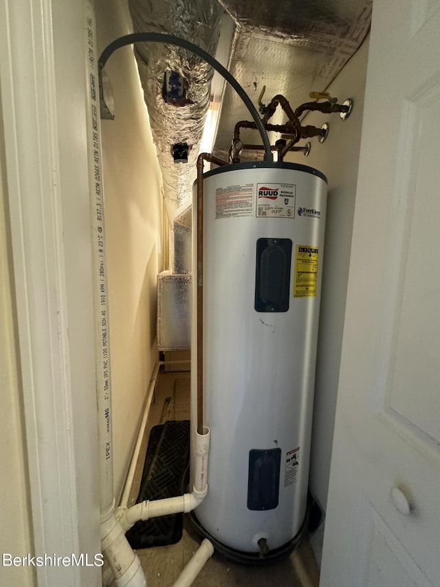 utilities with electric water heater