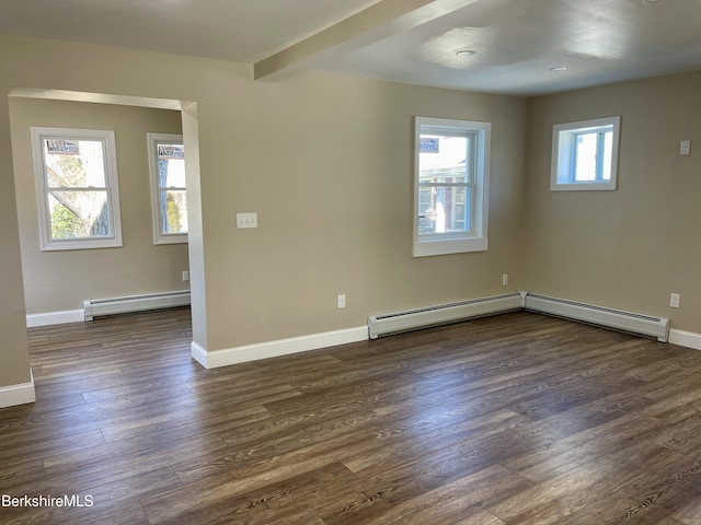 spare room with dark wood finished floors, beamed ceiling, a baseboard heating unit, and baseboards