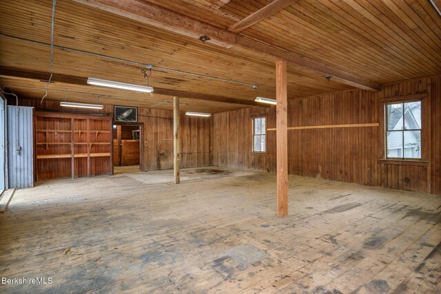 interior space with wooden ceiling and wood walls