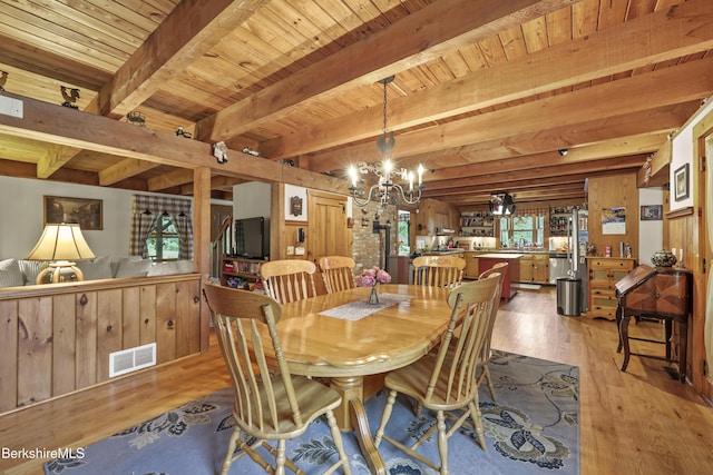 135 E St, Lee, MA 01238 - dining area with light wood finished floors, a chandelier, a wood ceiling with exposed beams, wood walls, and a wainscoted wall