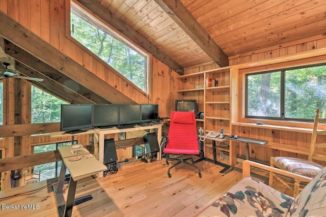 office area featuring wooden walls, vaulted ceiling with beams, and wooden ceiling