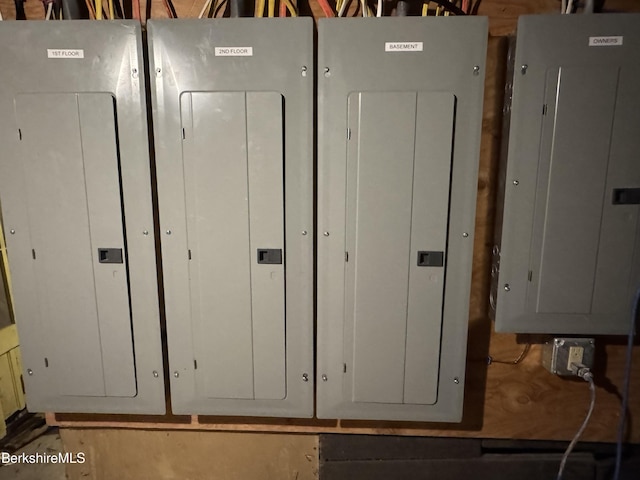 utility room with electric panel