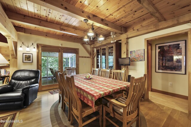 169 Jacobs Hollow Rd, Becket, MA 01223 - dining room featuring light wood finished floors and a wood ceiling with exposed beams
