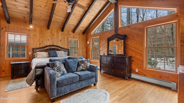 bedroom featuring light wood-type flooring, beam ceiling, wooden walls, baseboard heating, and wood ceiling