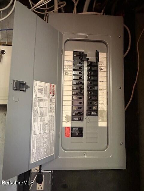 utilities featuring electric panel