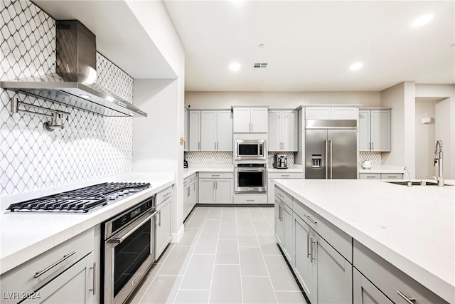 kitchen with gray cabinetry, sink, wall chimney range hood, backsplash, and built in appliances