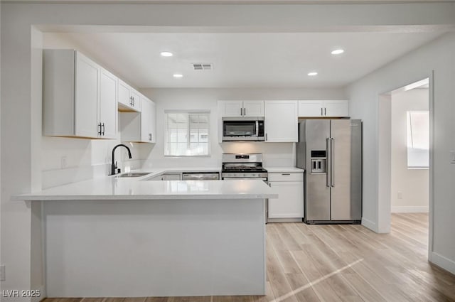 kitchen featuring sink, stainless steel appliances, white cabinets, kitchen peninsula, and light wood-type flooring