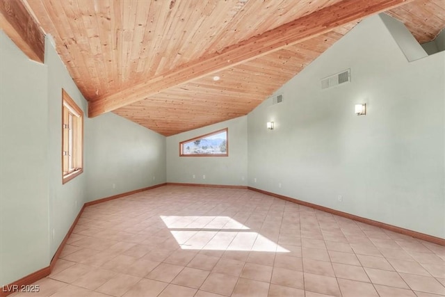 bonus room featuring beamed ceiling, light tile patterned floors, high vaulted ceiling, and wood ceiling