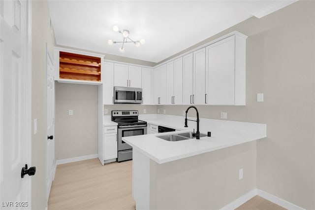 kitchen with an inviting chandelier, sink, white cabinetry, kitchen peninsula, and stainless steel appliances