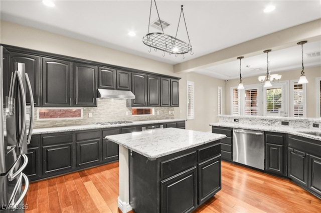 kitchen with stainless steel appliances, backsplash, hanging light fixtures, light hardwood / wood-style flooring, and a center island