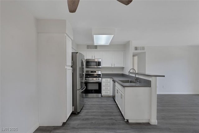 kitchen featuring appliances with stainless steel finishes, sink, white cabinets, kitchen peninsula, and dark wood-type flooring