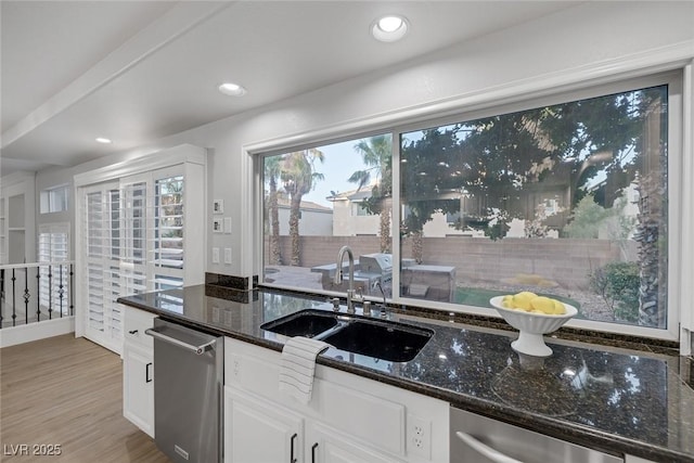 kitchen with white cabinetry, sink, dark stone counters, and dishwasher