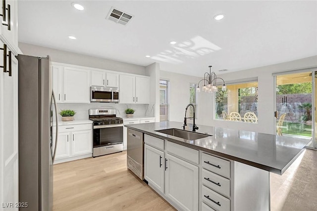 kitchen with white cabinetry, stainless steel appliances, sink, and a kitchen island with sink