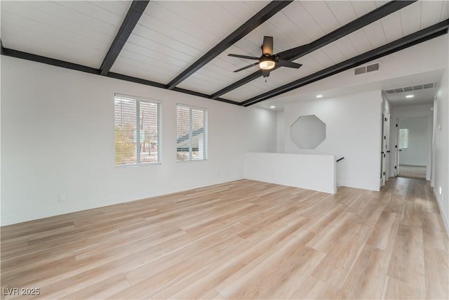 empty room featuring lofted ceiling with beams, ceiling fan, and light wood-type flooring