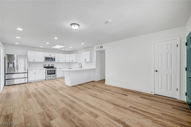 kitchen with sink, light hardwood / wood-style flooring, stainless steel appliances, white cabinets, and kitchen peninsula