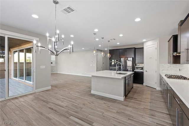 kitchen featuring sink, decorative light fixtures, a center island with sink, appliances with stainless steel finishes, and backsplash