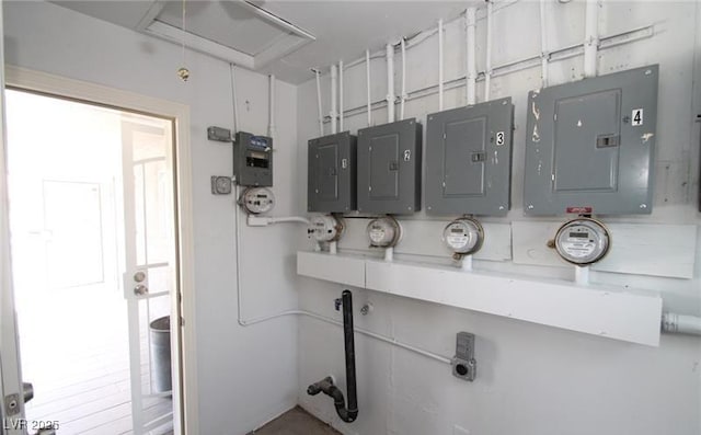 utilities featuring electric panel