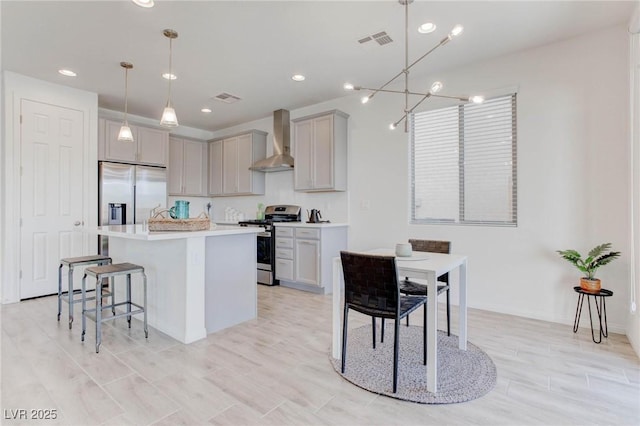 kitchen featuring appliances with stainless steel finishes, gray cabinetry, hanging light fixtures, a kitchen island, and wall chimney exhaust hood