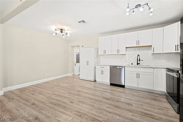 kitchen with appliances with stainless steel finishes, light countertops, white cabinetry, and a sink