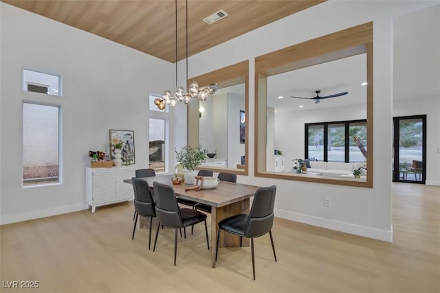 dining space featuring wood ceiling, visible vents, baseboards, and light wood finished floors