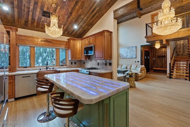 kitchen featuring backsplash, high vaulted ceiling, wooden ceiling, a notable chandelier, and stainless steel appliances