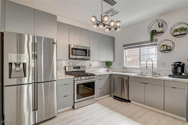 kitchen featuring visible vents, a sink, decorative backsplash, gray cabinetry, and stainless steel appliances