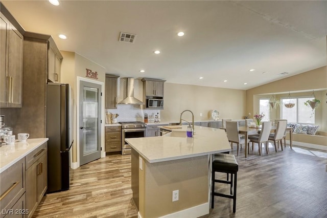 kitchen with visible vents, a kitchen bar, stainless steel appliances, wall chimney exhaust hood, and a sink