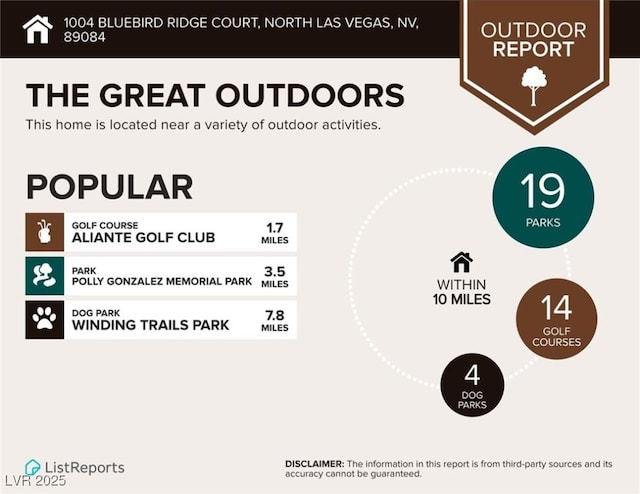 1004 Bluebird Ridge Ct, North Las Vegas, NV 89084 - view of miscellaneous property collateral