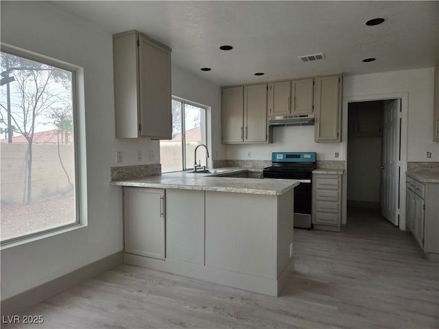 kitchen with a peninsula, light wood-style flooring, light countertops, under cabinet range hood, and stainless steel range with electric cooktop