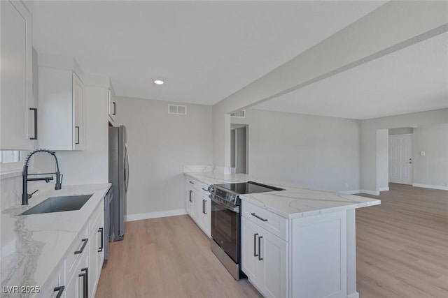 kitchen featuring white cabinets, a sink, stainless steel appliances, and a peninsula