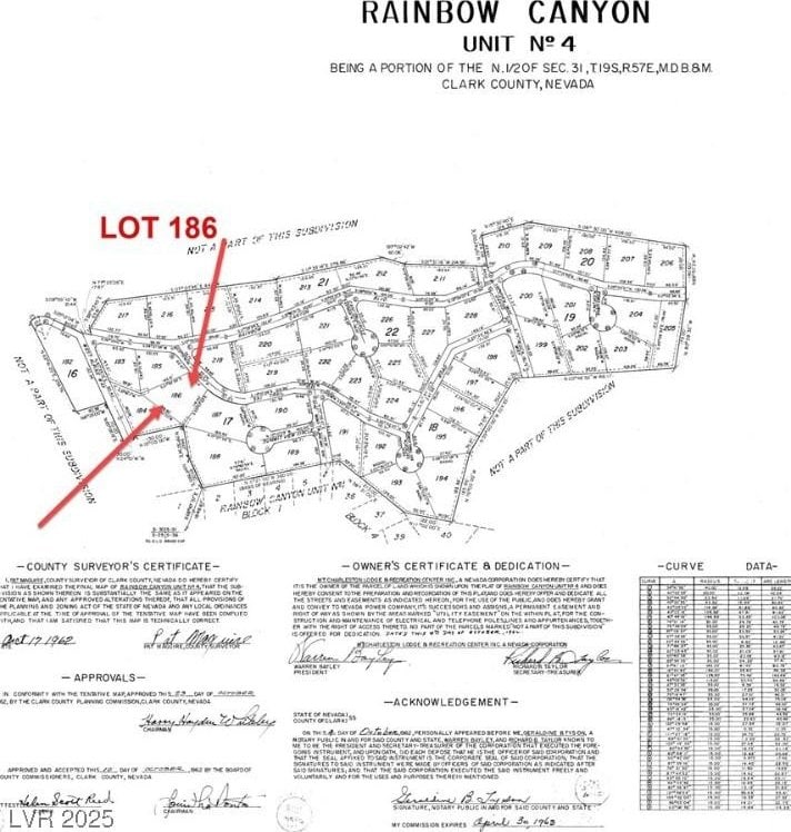 233 Ski Trail Rd, Las Vegas, NV 89124