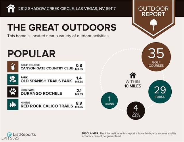 2812 Shadow Creek Cir, Las Vegas, NV 89117 - miscellaneous document