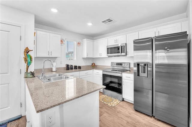 kitchen featuring white cabinets, a sink, stainless steel appliances, a peninsula, and visible vents
