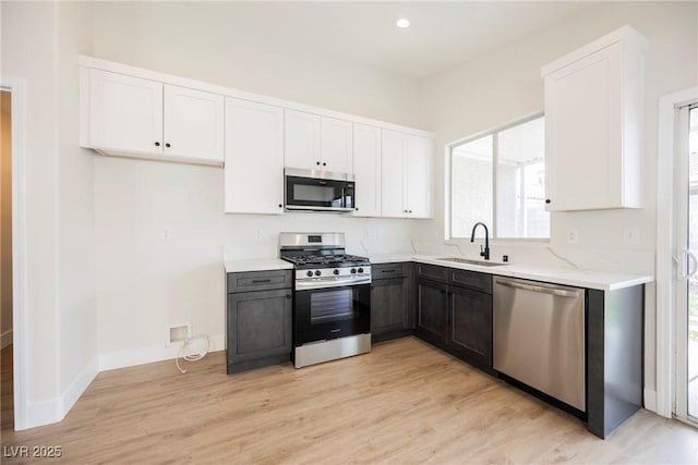 kitchen with white cabinetry, appliances with stainless steel finishes, a sink, and light wood-style flooring