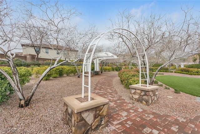 10664 Mount Jefferson Ave, Las Vegas, NV 89166 - view of surrounding community