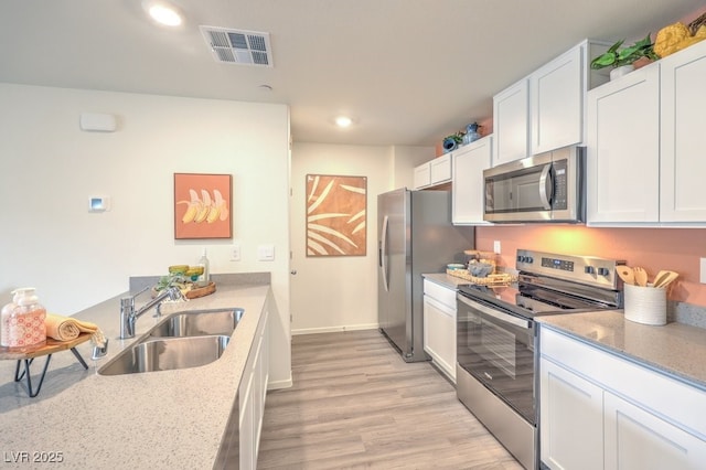 kitchen with appliances with stainless steel finishes, a sink, white cabinetry, recessed lighting, and visible vents