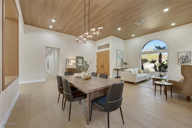 dining area featuring visible vents, wood ceiling, baseboards, and light wood-type flooring