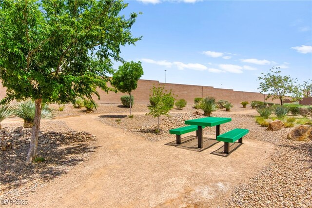 surrounding community featuring a fenced backyard