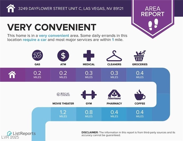 3249 Dayflower St Unit C, Las Vegas, NV 89121 - a file