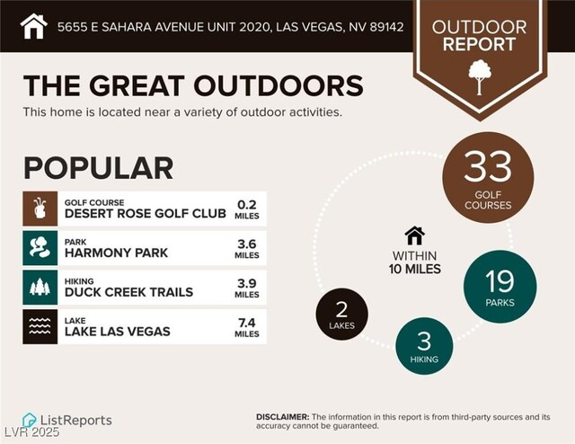 5655 E Sahara Ave Unit 2020, Las Vegas, NV 89142 - view of miscellaneous document