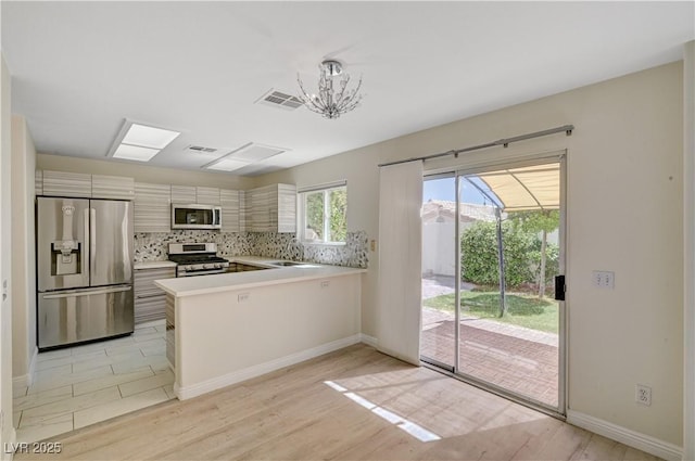 kitchen featuring appliances with stainless steel finishes, a peninsula, tasteful backsplash, light countertops, and a sink
