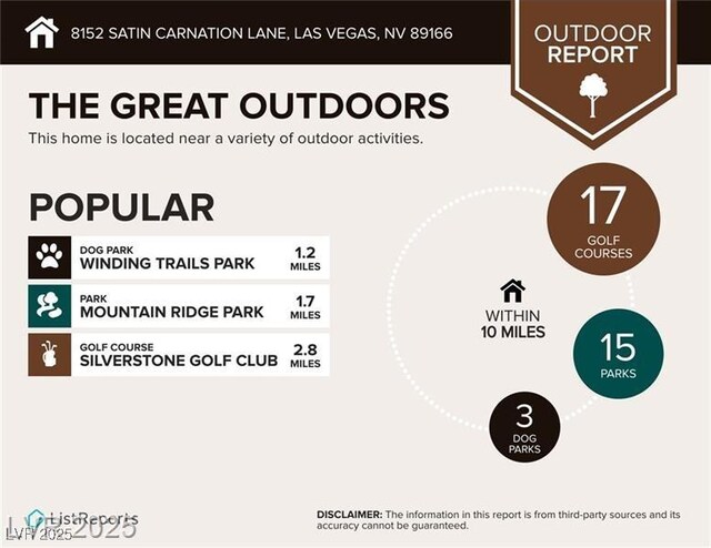 8152 Satin Carnation Ln, Las Vegas, NV 89166 - view of miscellaneous property collateral