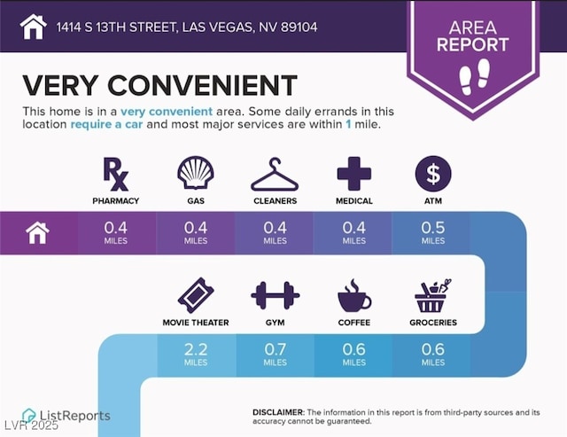 1414 S 13th St, Las Vegas, NV 89104 - photo 36