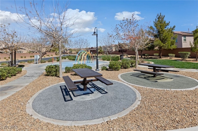 view of property's community