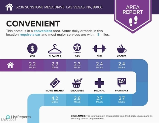 5236 Sunstone Mesa Dr, Las Vegas, NV 89166 - view of miscellaneous document