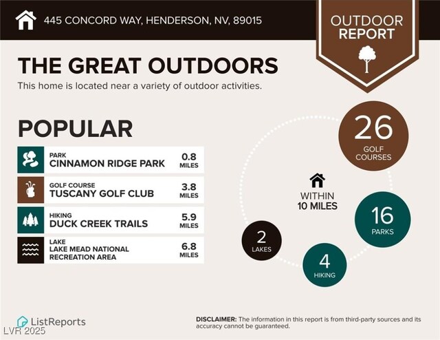 445 Concord Way, Henderson, NV 89015 - view of a document