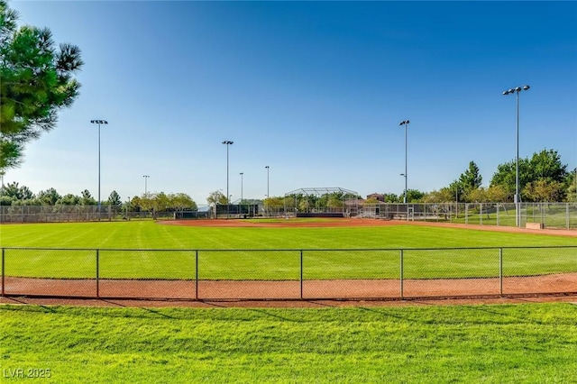 10241 Regents Cross Pl, Las Vegas, NV 89144 - view of surrounding community